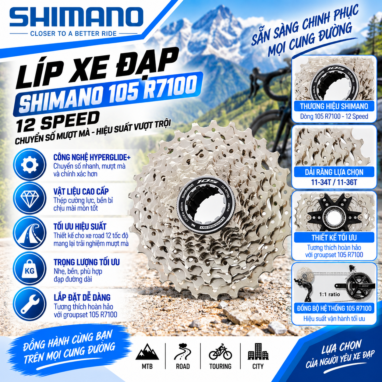 lip_r7100 lip_r7100